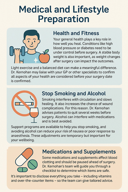 Medical and Lifestyle Preparation by Dr Michael Kernohan