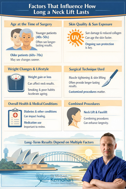 Factor that influence how long a neck lift lasts