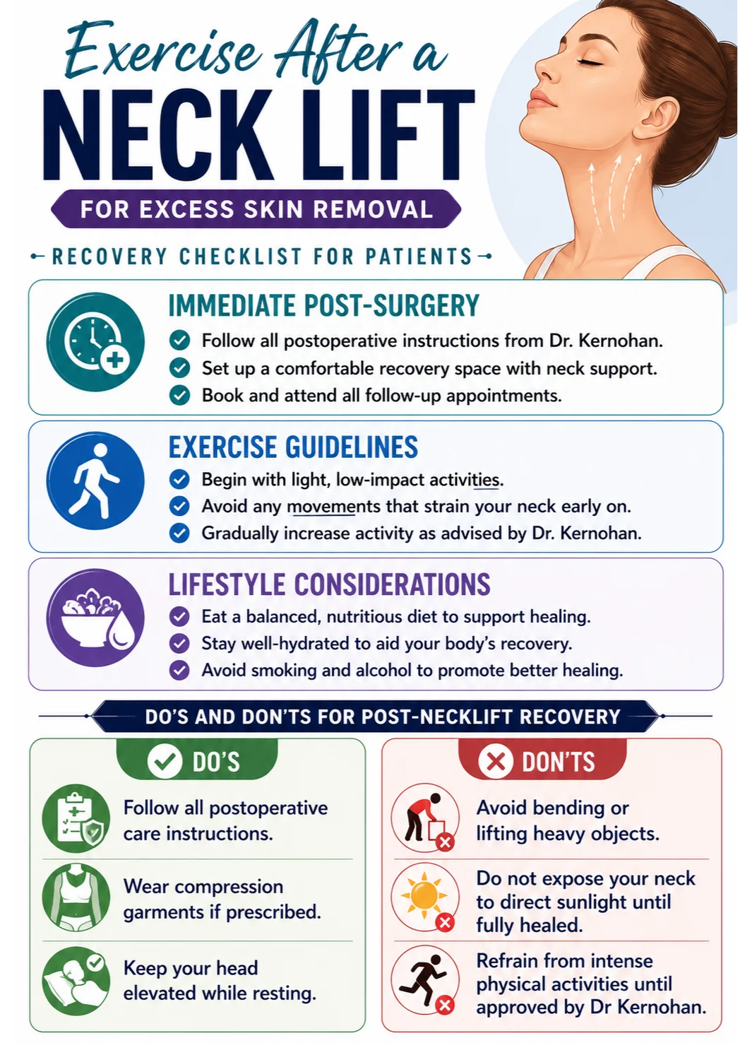 Exercise after a neck lift for excess skin removal infographic image by Dr Kernohan