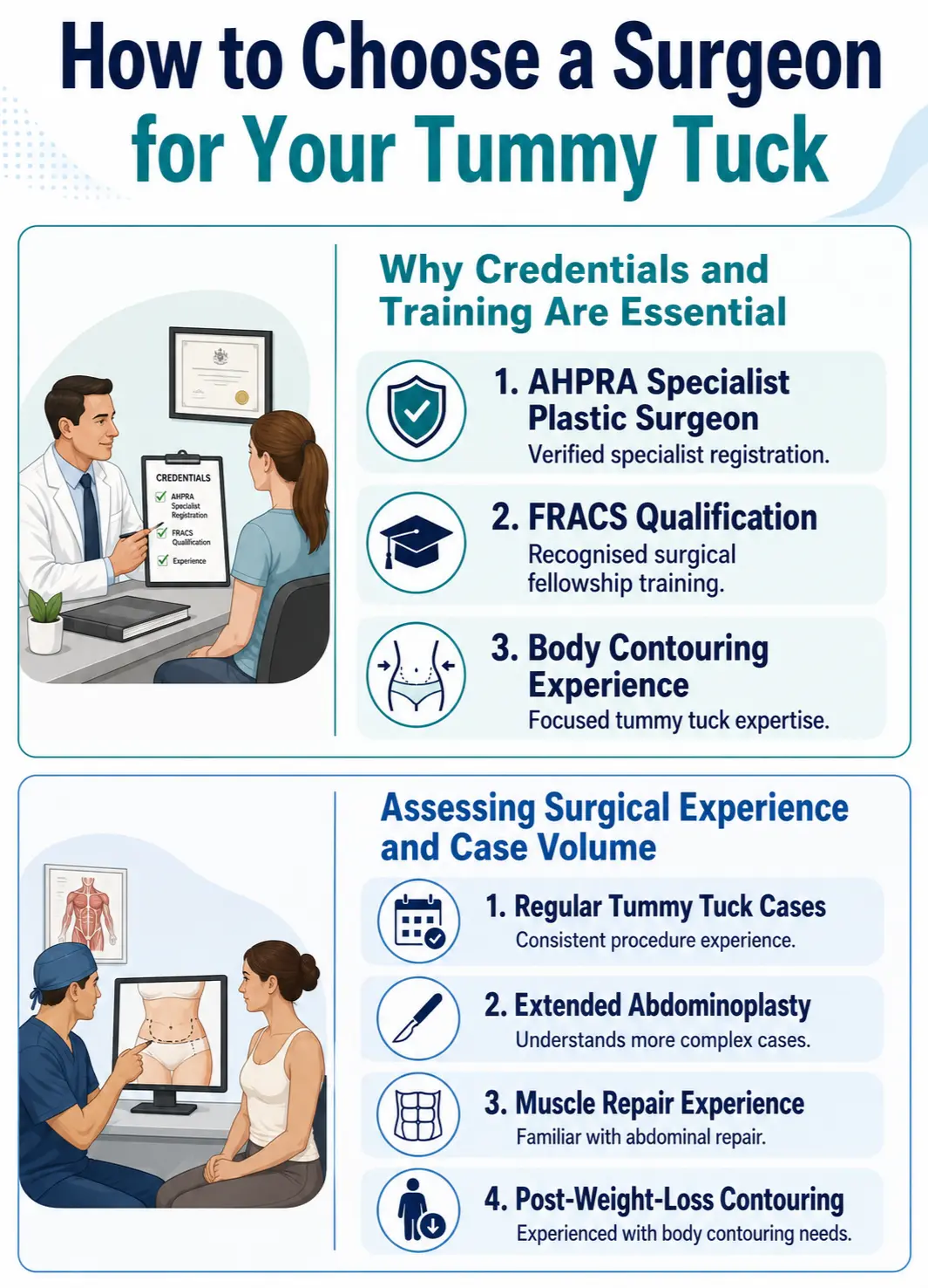 How to choose a surgeon for your tummy tuck infographic image by Dr Kernohan