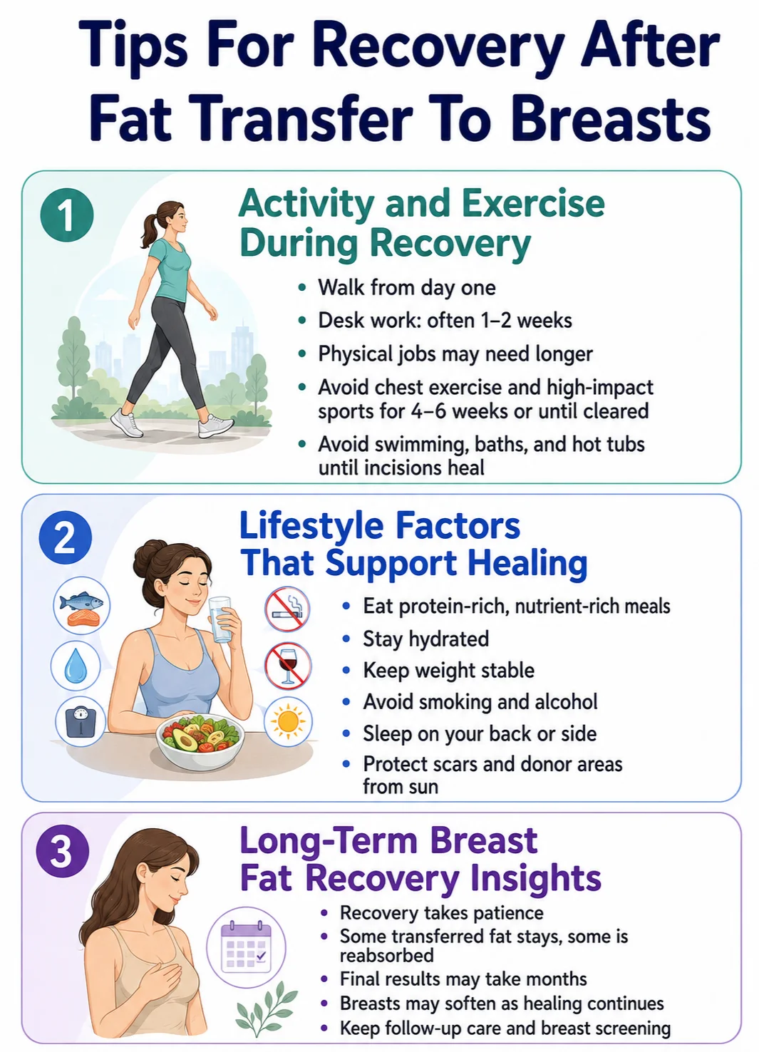 Tips for recovery after fat transfer to breast infographic image by Dr Kernohan